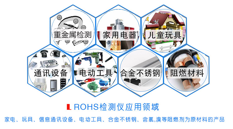 RoHS检测仪器的应用领域
